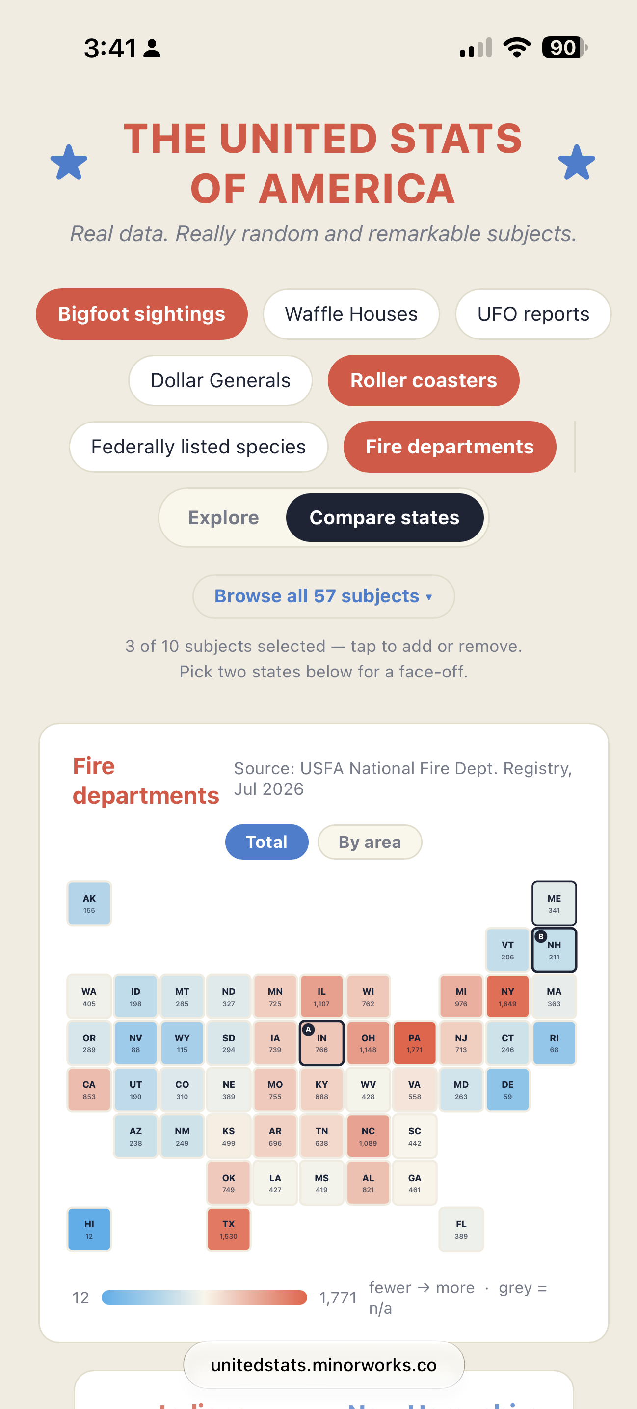 United Stats of America — a state-by-state data explorer for offbeat subjects like Bigfoot sightings and Waffle Houses